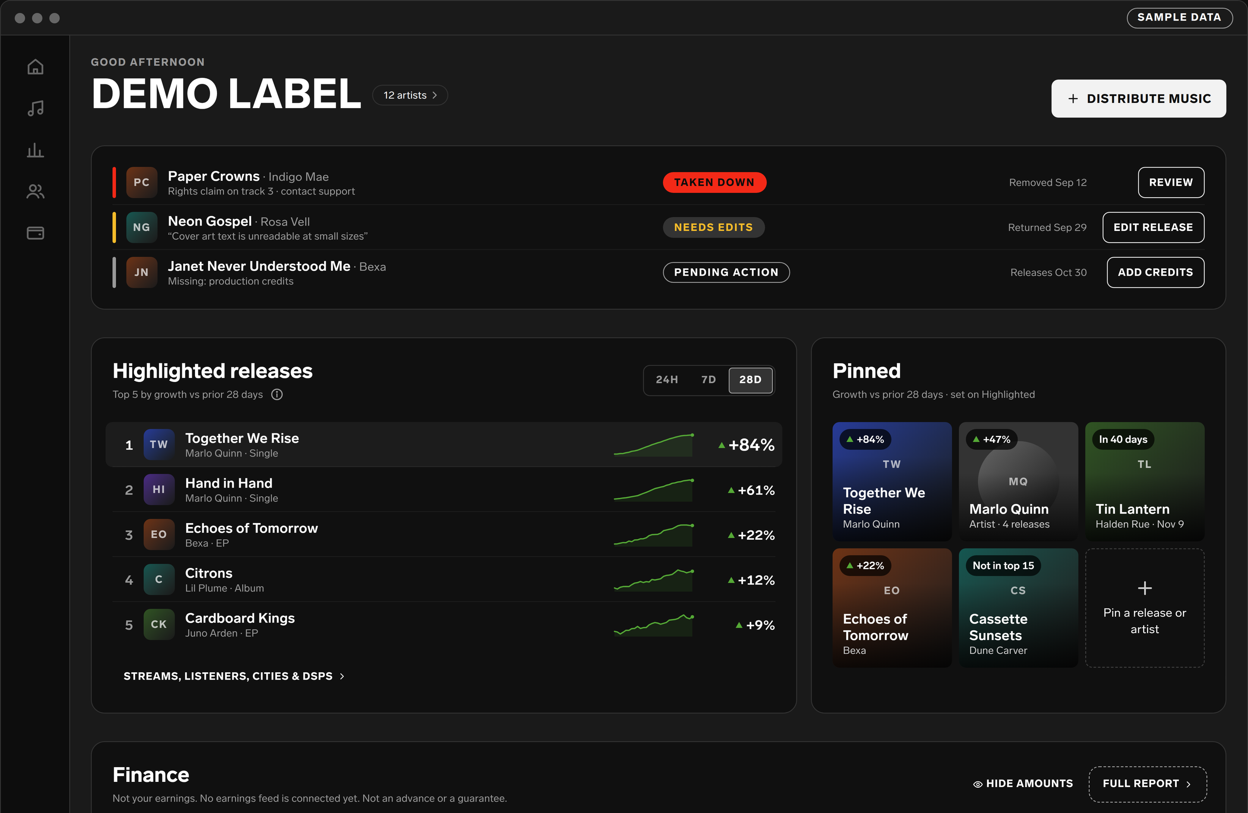 Labels Home round two: Needs attention, Highlighted releases ranked by growth, and Pinned releases, on sample data