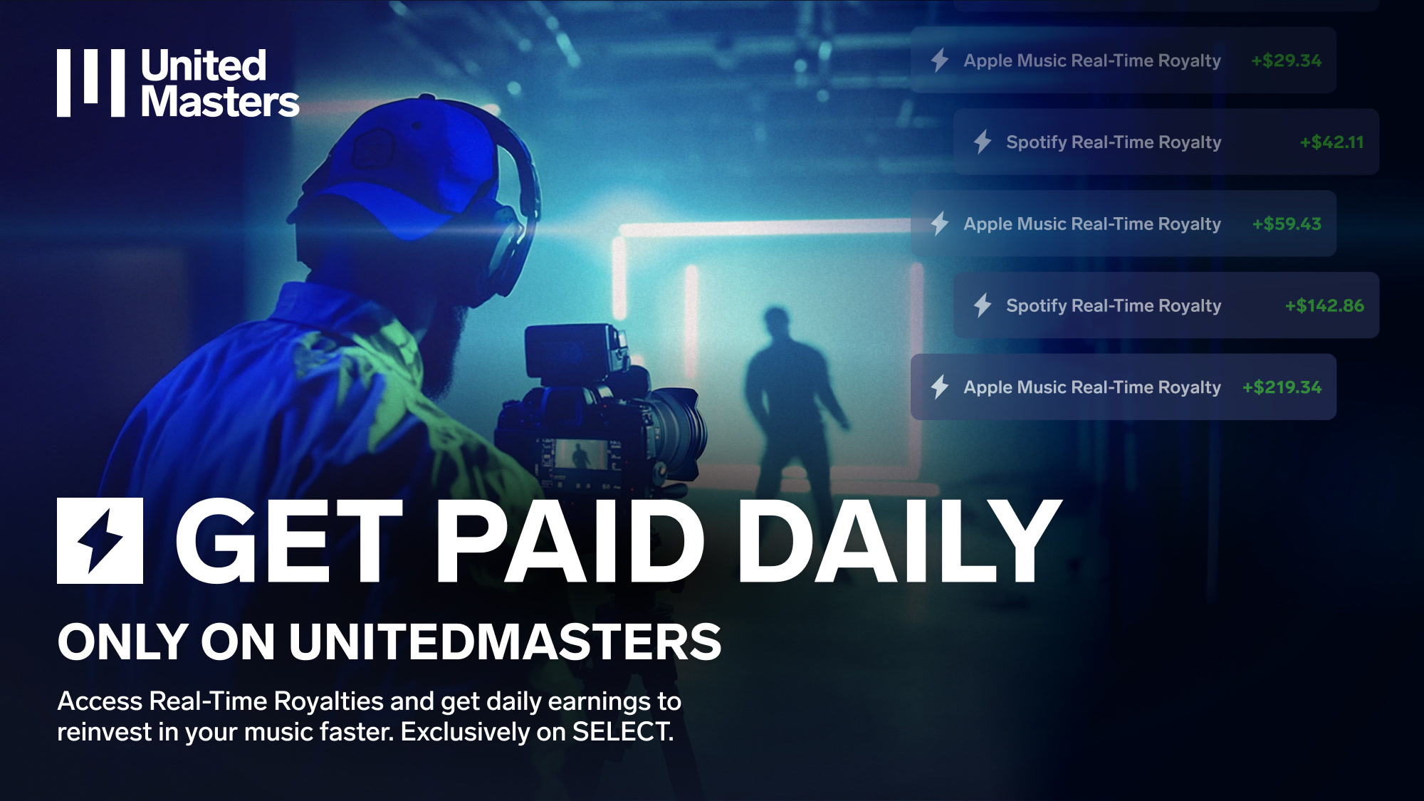 RTR campaign video shoot scene with visible royalty dollar amounts